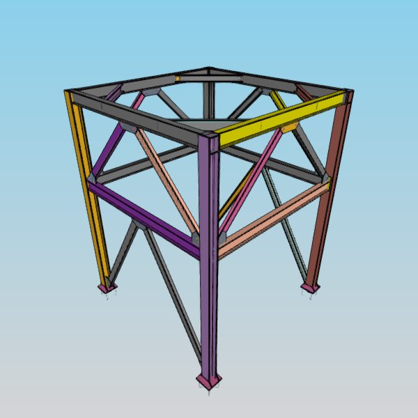 ejemplo - BIMserver.center